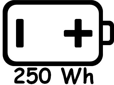 BATTERIE 250WH